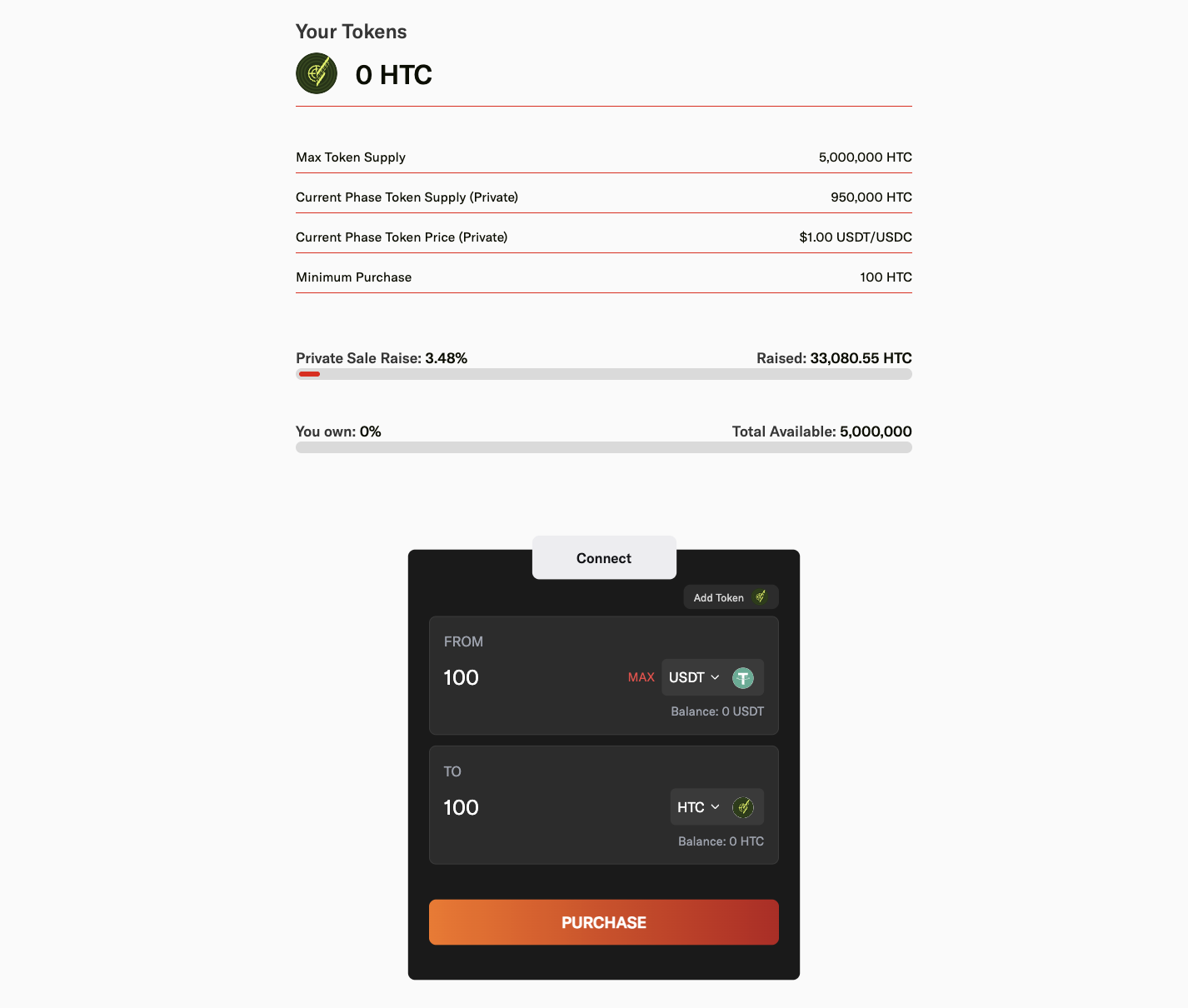 DeFi Smart Contract Development for HitTheCircle