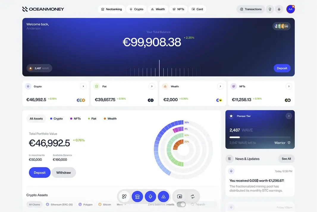 Project79 Gold-Backed Fundraising Platform