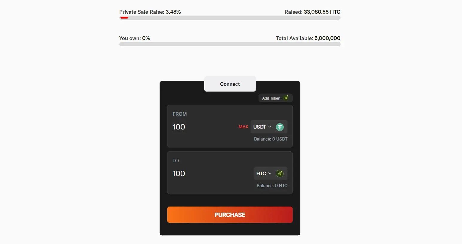 HTC Fundraising Dapp