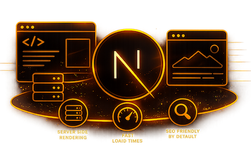 Next.js Development Services