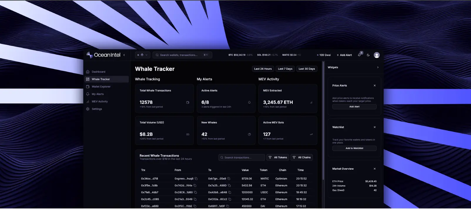 Ocean Intel — Market Intelligence Dashboard